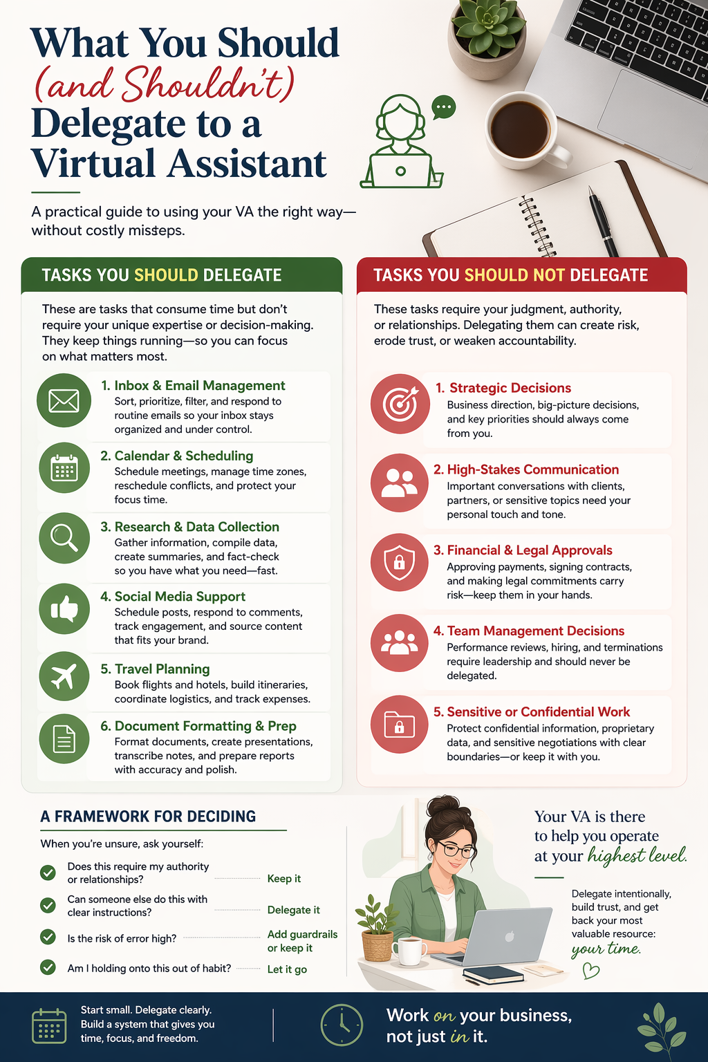 What You Should (and Shouldn’t) Delegate to a Virtual Assistant