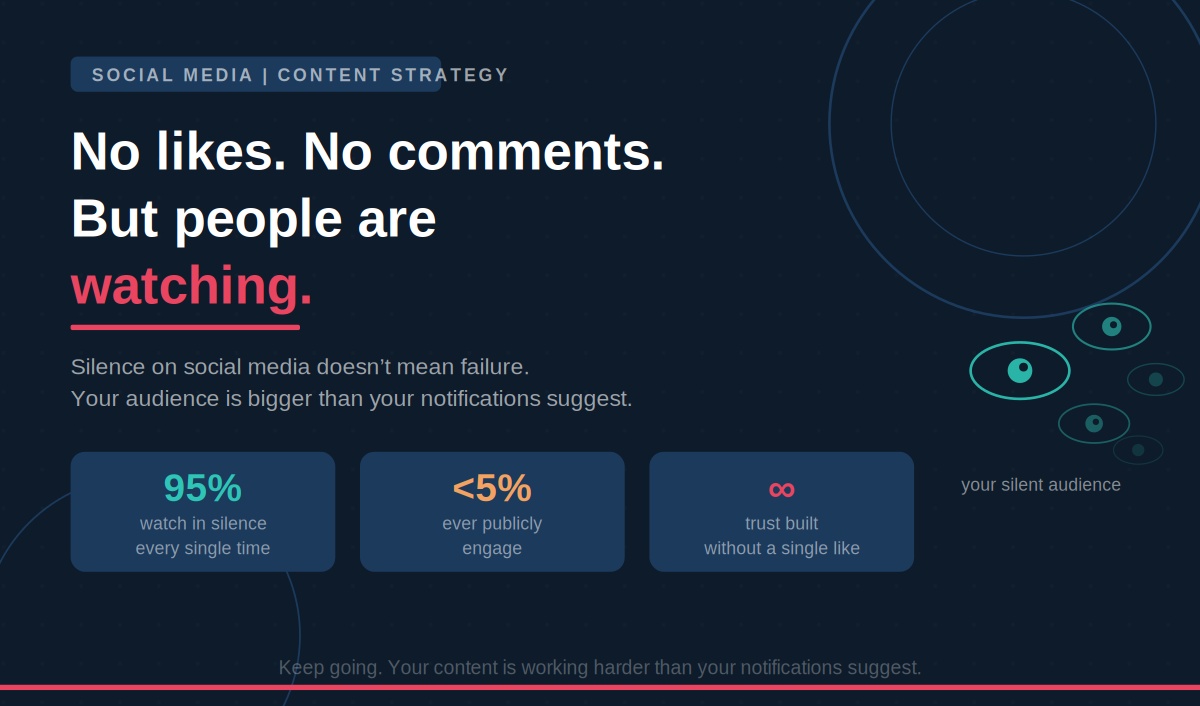 No Likes. No Comments. But More People Are Watching Than You Think.