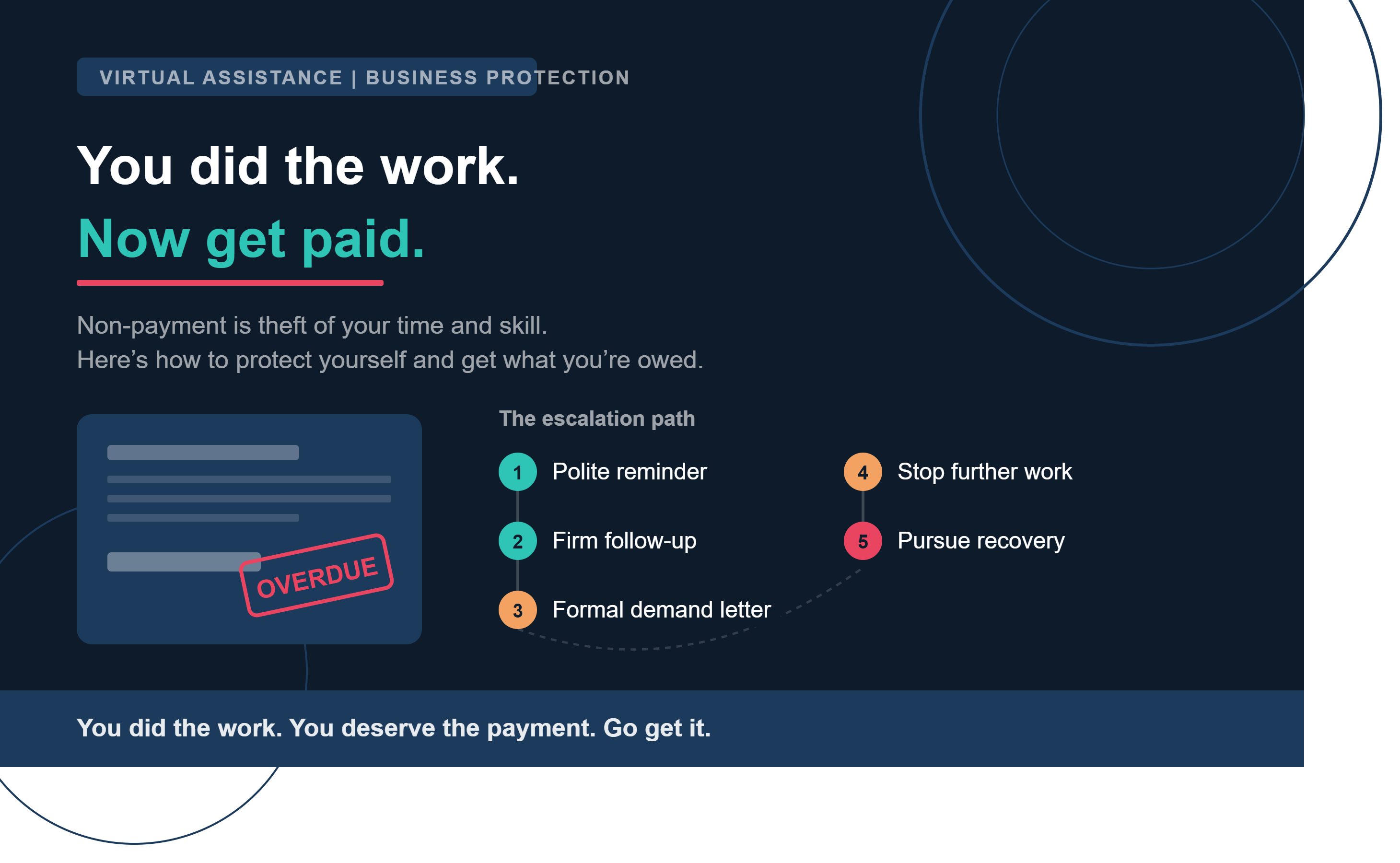 You Did the Work. Now Get Paid.